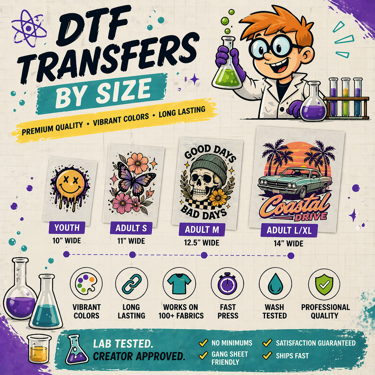 DTF Transfers By Size